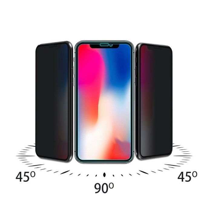 Защитное стекло для iPhone 7 / 8 / SE 2020 Антишпион 5Д Люкс